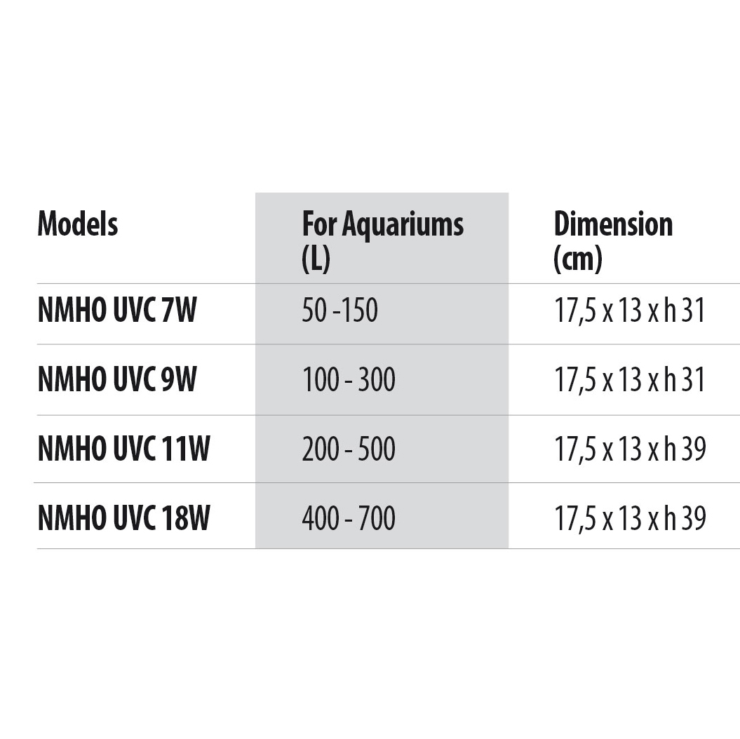 Newa Mirror Hang On UV-C 9W Sterilizzatore appeso per acquari fino a 300Lt