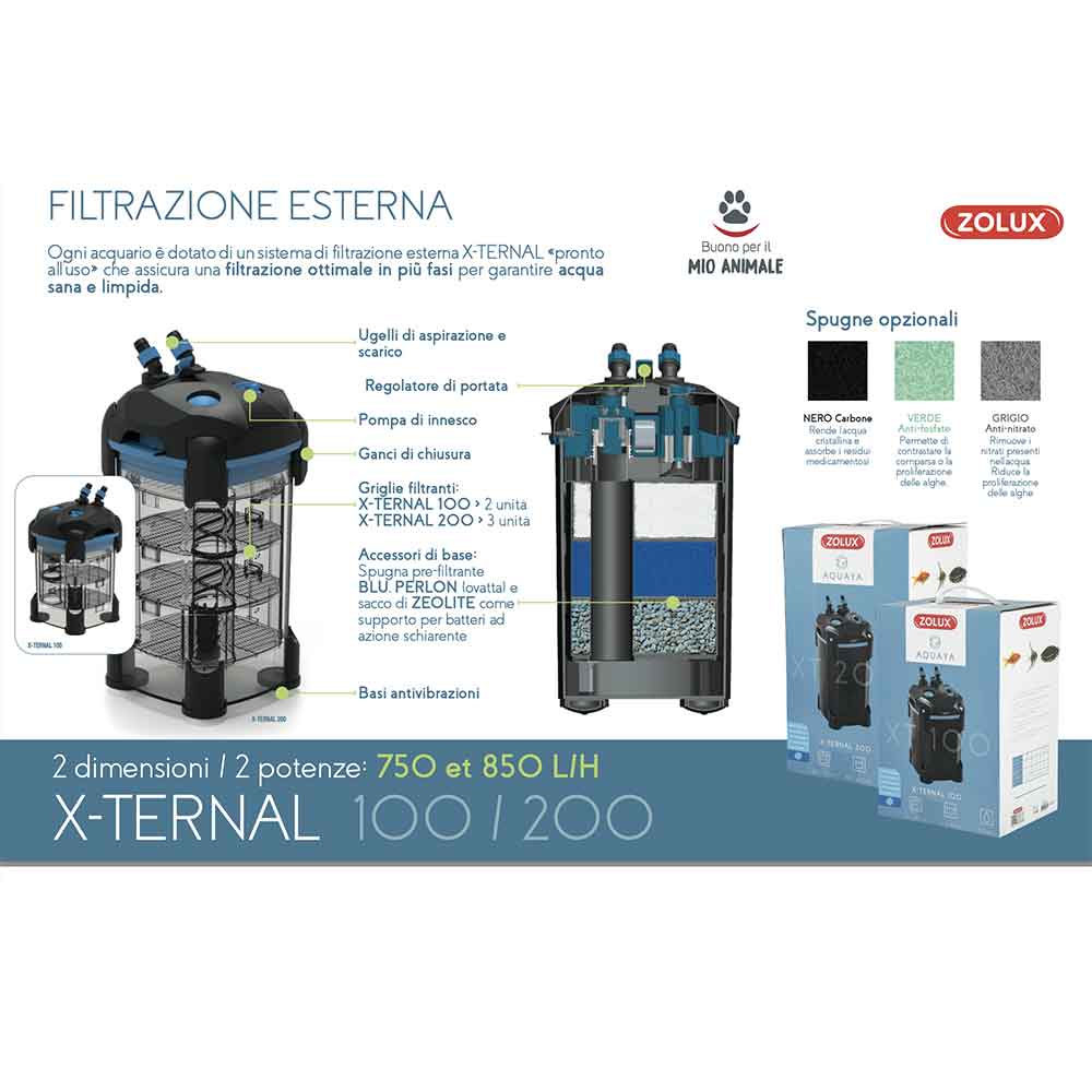 Zolux Acquario Aqua IdroMax Grigio 200 Completo 110,3x45x56,3h cm