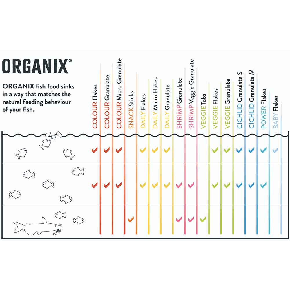Oase Organix Colour Granulate 250ml 100g
