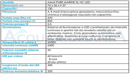Askoll Acquario Pure Marine XL HC Nero con Sale OMAGGIO 76x36x57h cm 130Lt