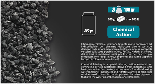 Newa Aqua Media Filter Carbon Active Granules 3 calze da 100g per circa 300 litri dolce e marino