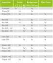 Juwel Sfondo Poster 2 esterno double face XL 120X60 cm e 150x60 cm