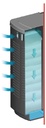 Sera Bioactive IF 400 + UV Filtro interno per acquari fino a 400lt