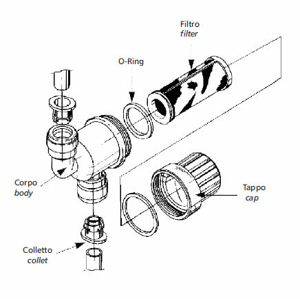 Forwater Mini Filtro lavabile da 1/4"