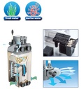 Eden Filtro interno 328 per Acquari fino a 200lt uscita oscillante