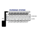Amtra Acquario Laguna Led 40 32lt 38x26x41.5h cm