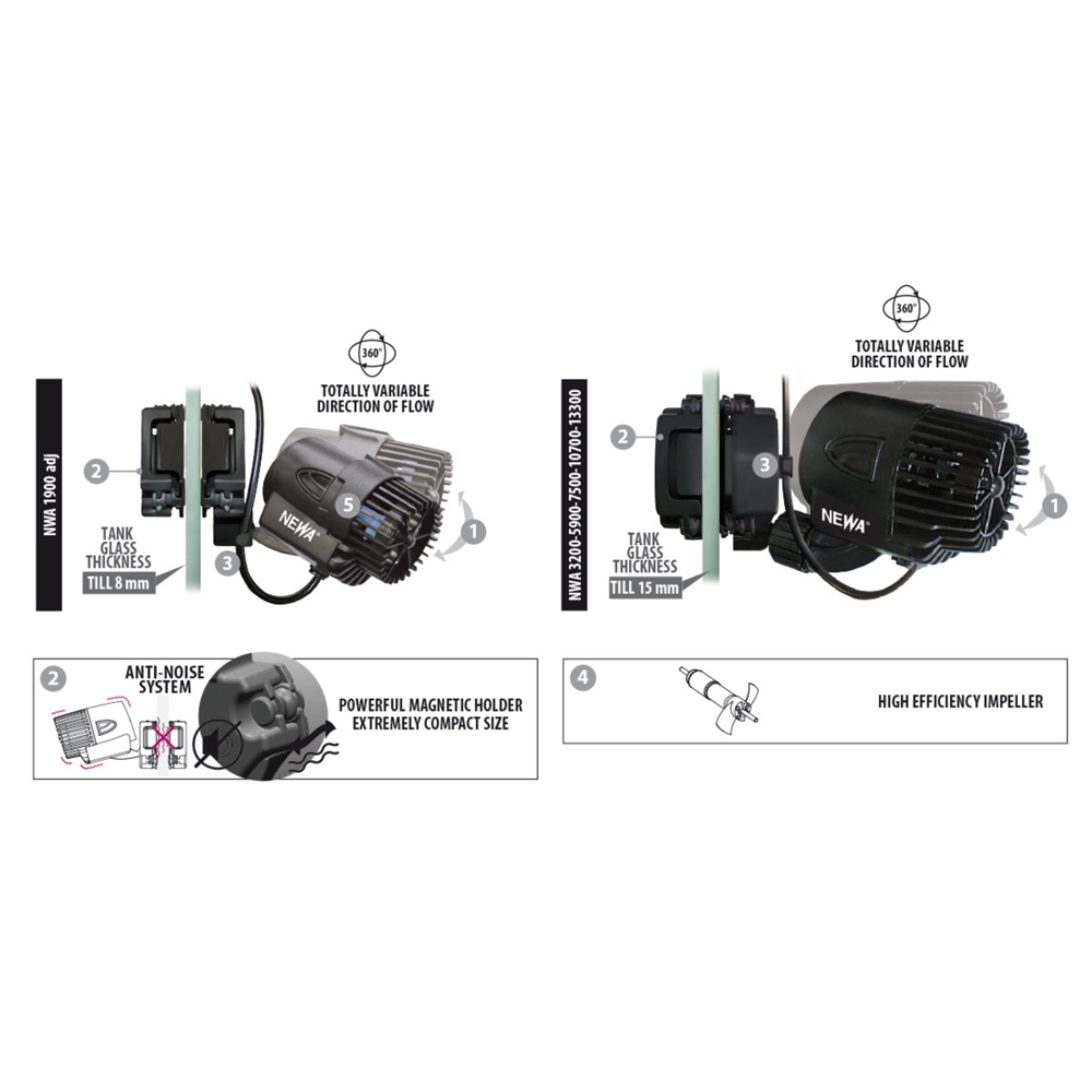 Newa Newave 7.5 Adj Pompa di movimento7500l/h 6.8W