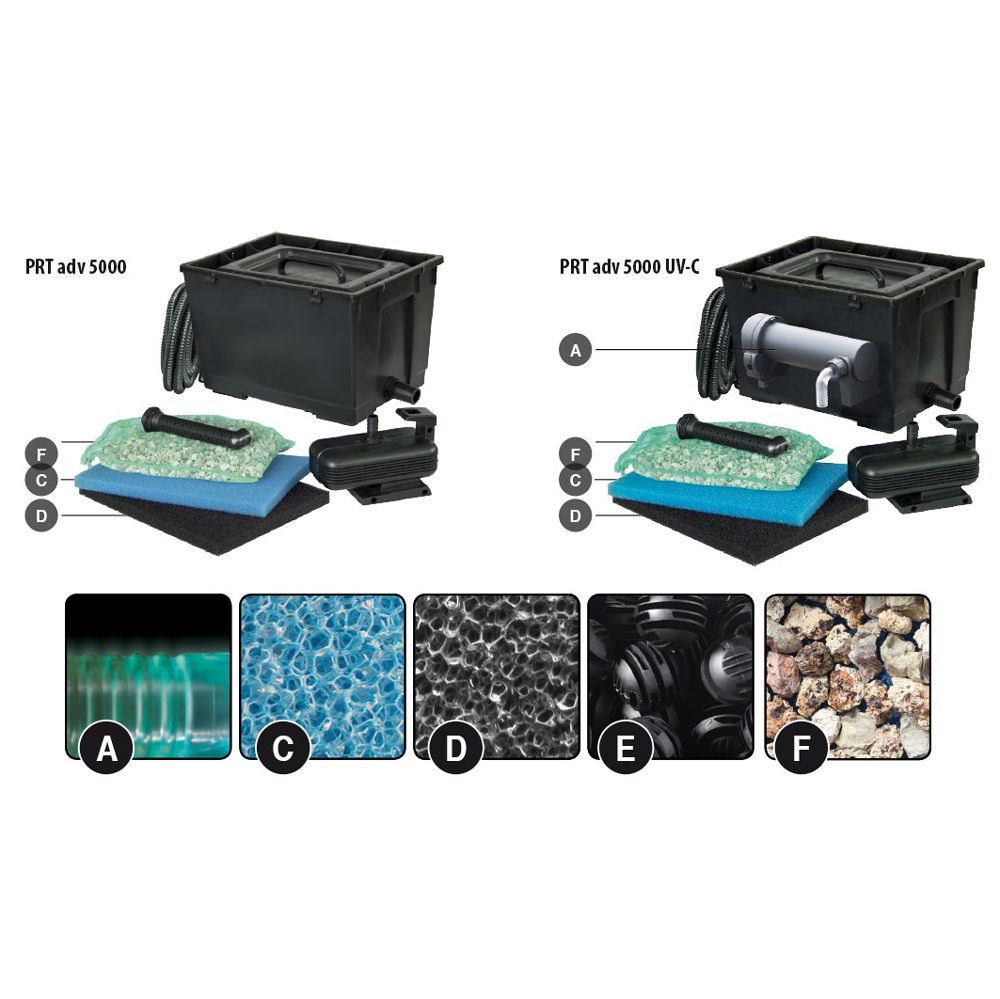Newa Pond Filtro Pratico adv 5000 Sistema filtrante installazione immediata