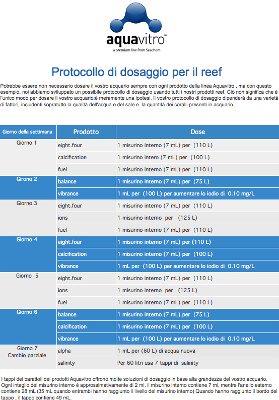 Seachem Aquavitro Calcification Gluconato di calcio 350 ml