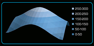 GNC BluRay S Plafoniera a Led per acquari marini 15x10x4cm 35W