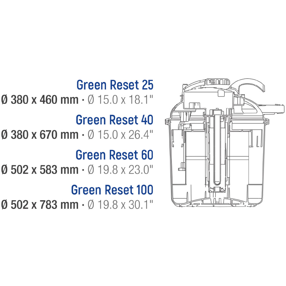 Sicce Green Reset 25l Filtro bidone da laghetto con UV-C