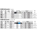 Newa Mirabello 30 Young Led Acquario 30 litri Bianco New 2021