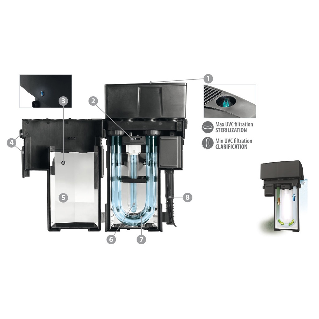 Newa Mirror Hang On UV-C 7W Sterilizzatore appeso per acquari fino a 150Lt