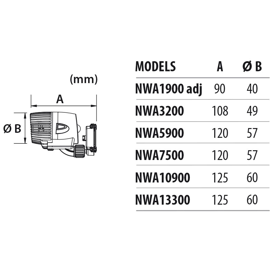 Newa Wave 2 NWA 1900 adj Pompa di movimento regolabile 800-1900l/h 2.6W