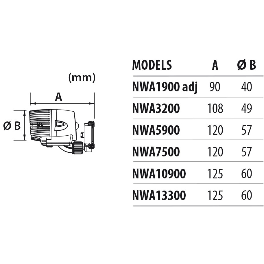 Newa Wave 2 NWA 10700 Pompa di movimento 10700 l/h 6.8W