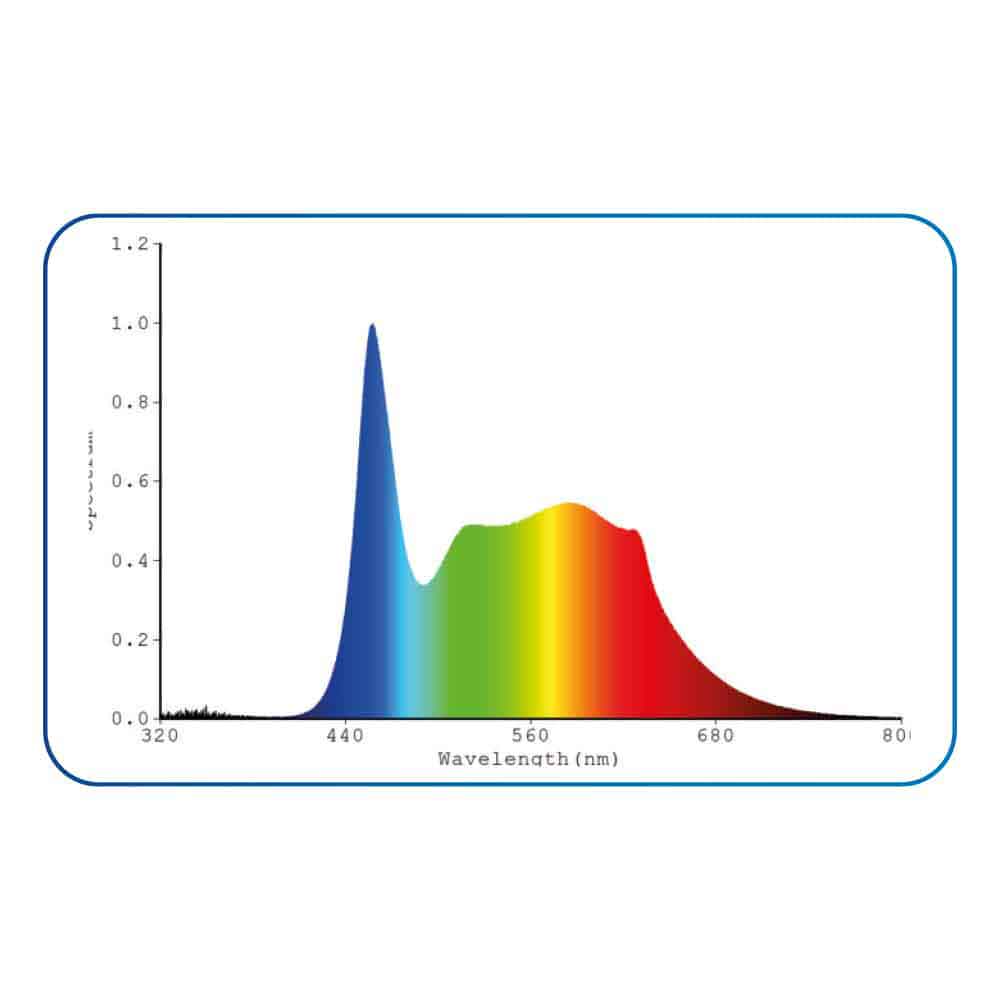 Amtra Led System Fresh Lampada a Led Wi-Fi 450mm 18W per vasche 40-60cm