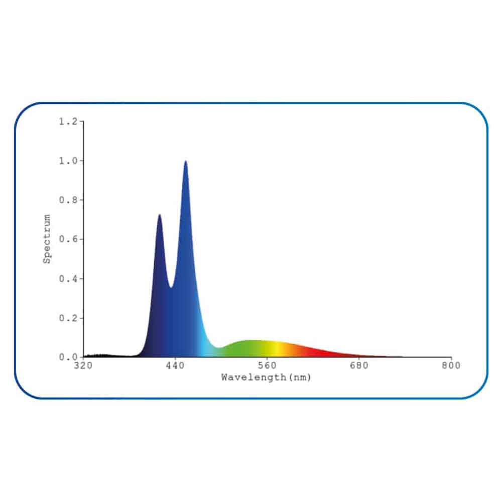 Amtra Led System Reef Lampada a Led Wi-Fi 450mm 18W per vasche 40-60cm