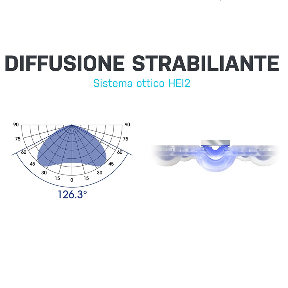 EcoTech Radion XR30W G6 BLU Plafoniera a Led per acquari di barriera 30cm 205W