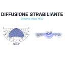 Ecotech Radion XR15W G6 PRO Plafoniera a Led per acquari di barriera 18cm 95W