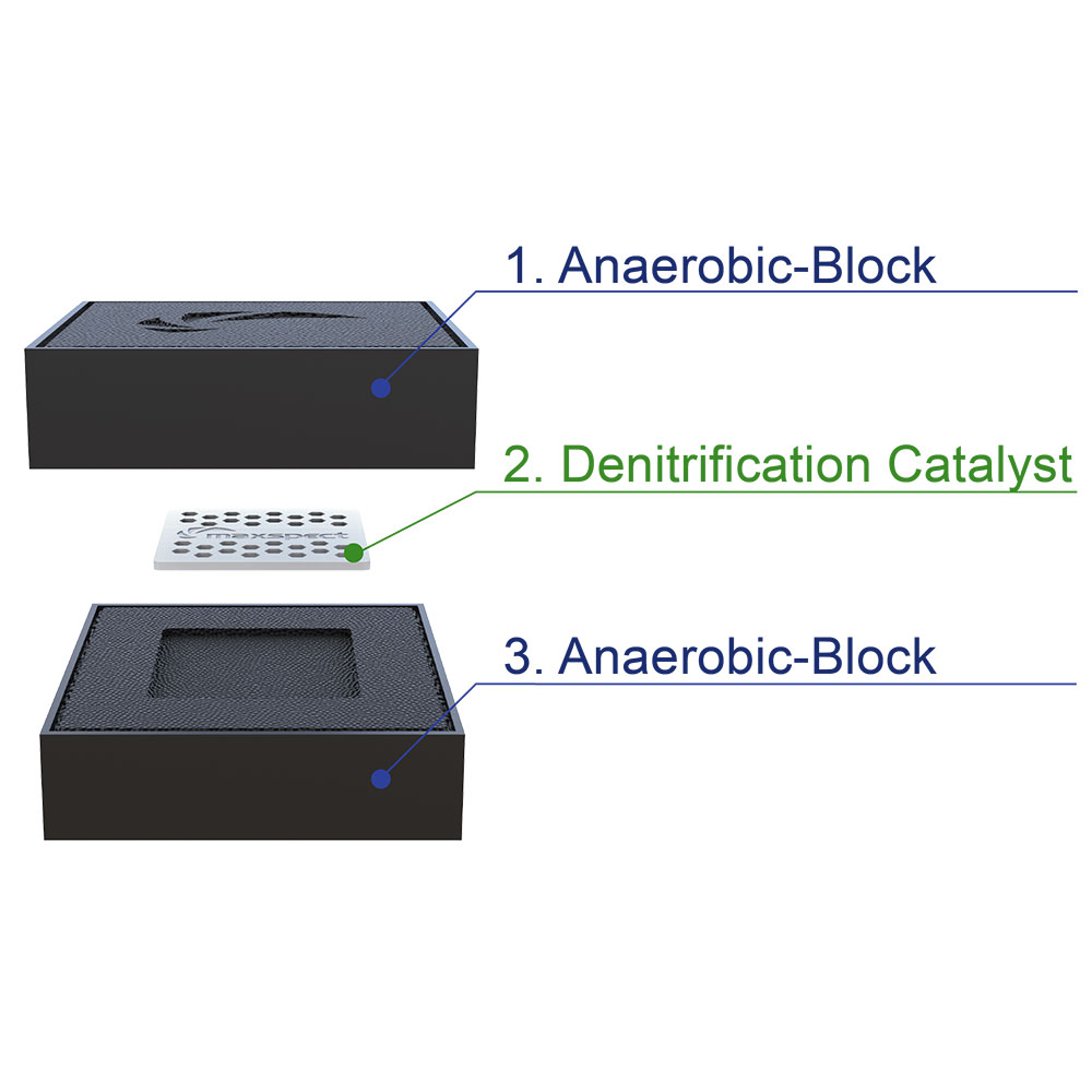Maxspect Nano Tech Anaerobic Block Antinitrati fino a 1000 Litri