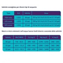 Aquaforest Reef Salt Plus Secchio 22kg