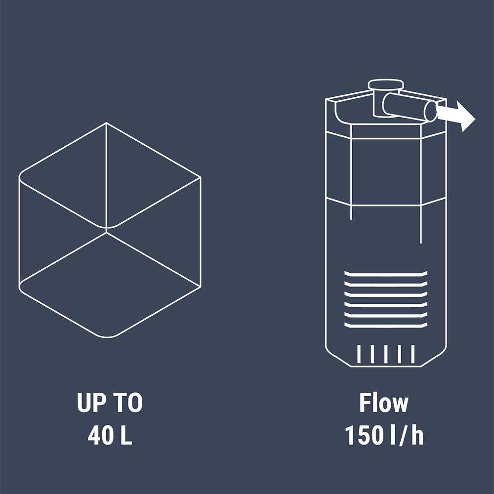 Dennerle Corner Filter 40 Filtro Interno angolare per mini acquari 10-40Lt