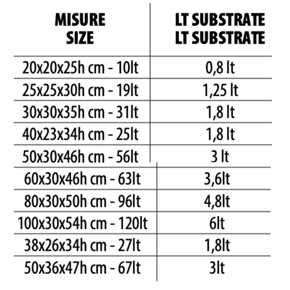 Haquoss Amazon Substrate Substrato Fertilizzante 5lt 5Kg