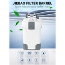 Jebao Filtro esterno CF-45 con UV-C per 200-400lt