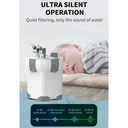 Jebao Filtro esterno CF-55 con UV-C per 300-600lt