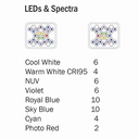 HmElectronics CORE XP Plafoniera led per Reef SPS 172W