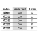 Newa Therm Next Riscaldatore Elettronico Infrangibile 150W