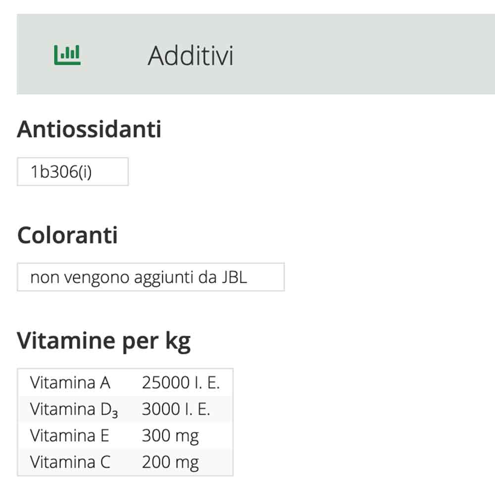 Jbl ProNovo Tanganyka Flakes M Scaglie con Shrimps e Prebiotici 5000ml 950gr
