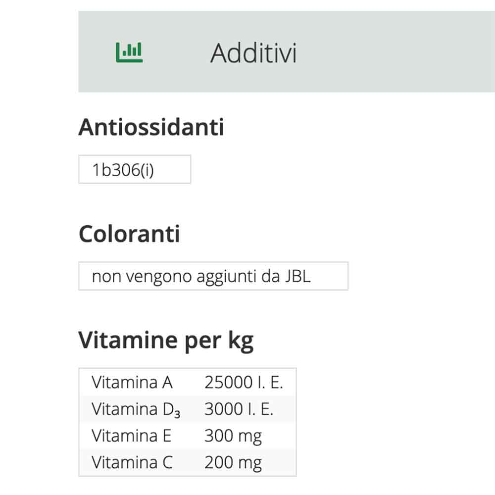 Jbl ProNovo Red Flakes M Scaglie con Spirulina e Prebiotici 1000ml 180gr