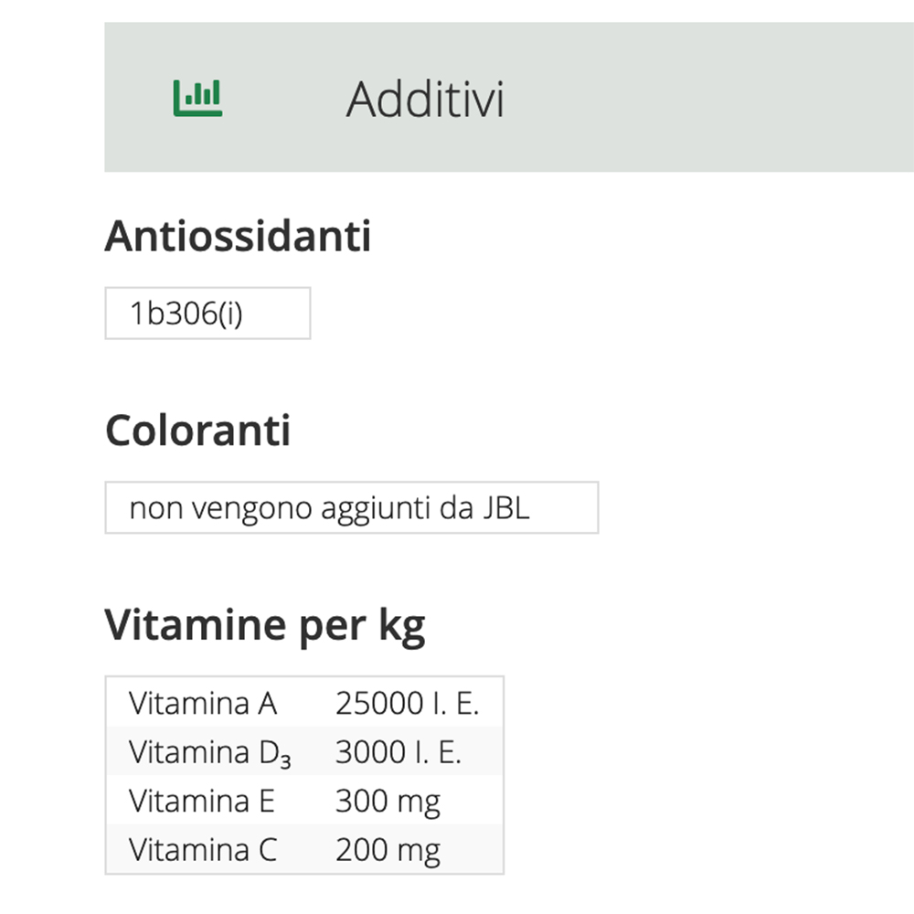 Jbl ProNovo Color Flakes M Scaglie con Shrimps e Prebiotici 100ml 18gr