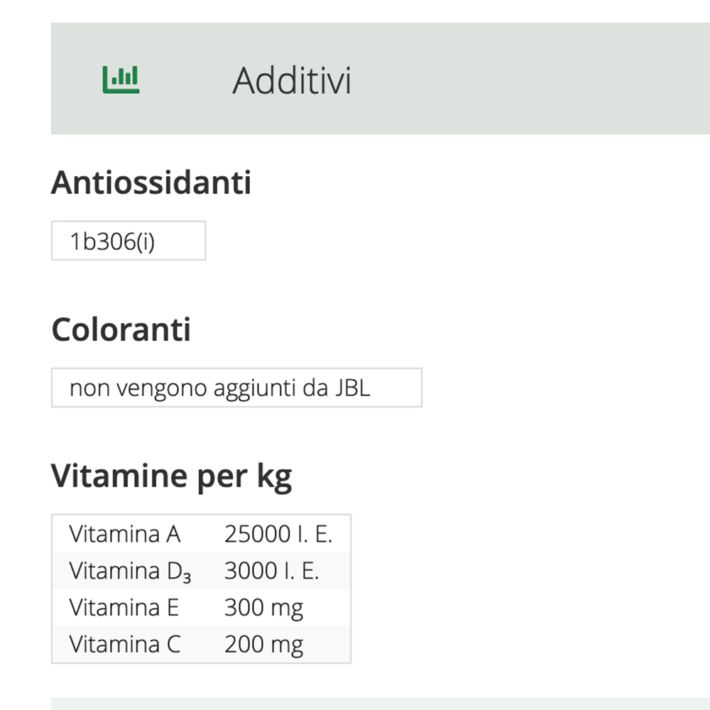 Jbl ProNovo Botia Tab M con Spirulina 250ml 150gr