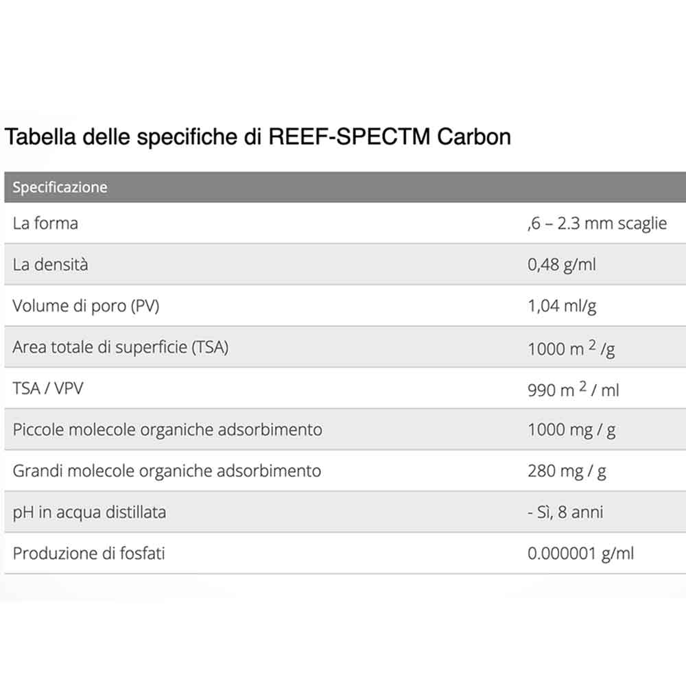 Red Sea Reef Spec Aktivkhole Carbone attivo 200ml