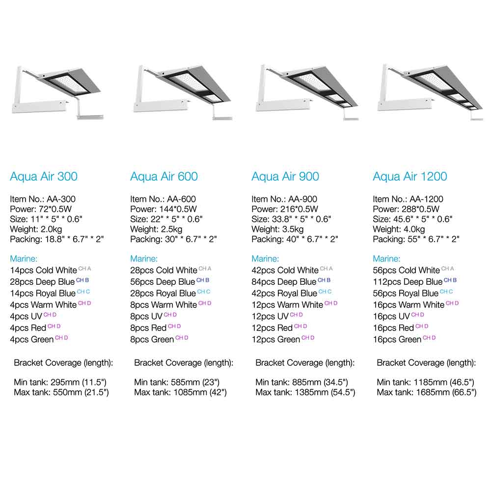Micmol G3 Aqua Air 600 Marin Lighting Lampada per Acquari marini 72W 58,5-108,5cm