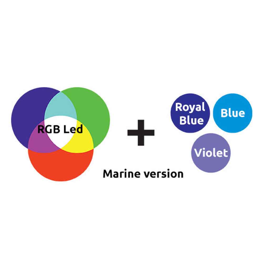 Blau Aquaristic Mini Lumina RGB+ 30cm Acqua marina 24w