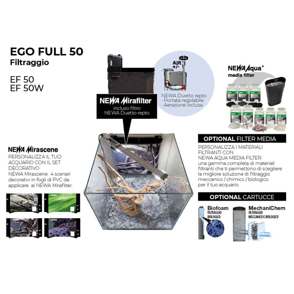 Newa Ego Full EF 50W Acquario Bianco completo 45 litri 35,8x36,5x39,5h cm