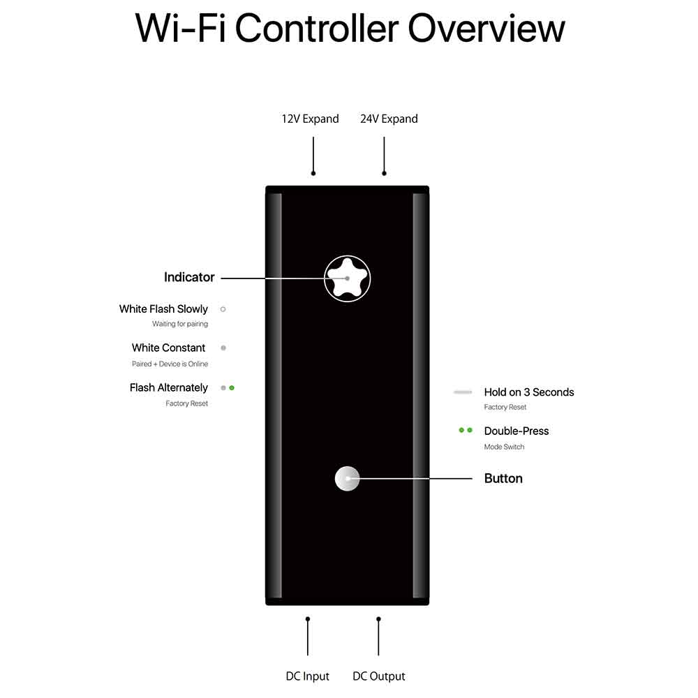 Micmol Wi-Fi Controller