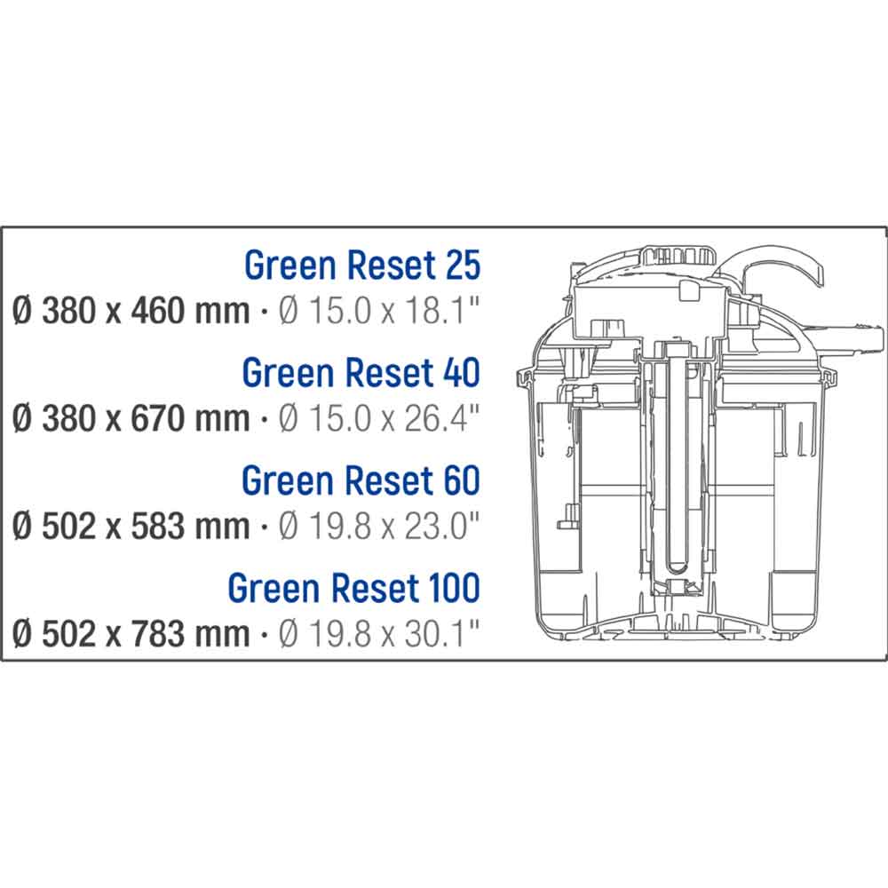 Sicce Green Reset 60l Filtro bidone da laghetto con 2X20W UV-C
