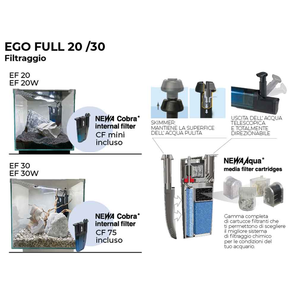 Newa Ego Full EF 20W Acquario Bianco completo 18 litri 26,4x27,2x30,2h cm