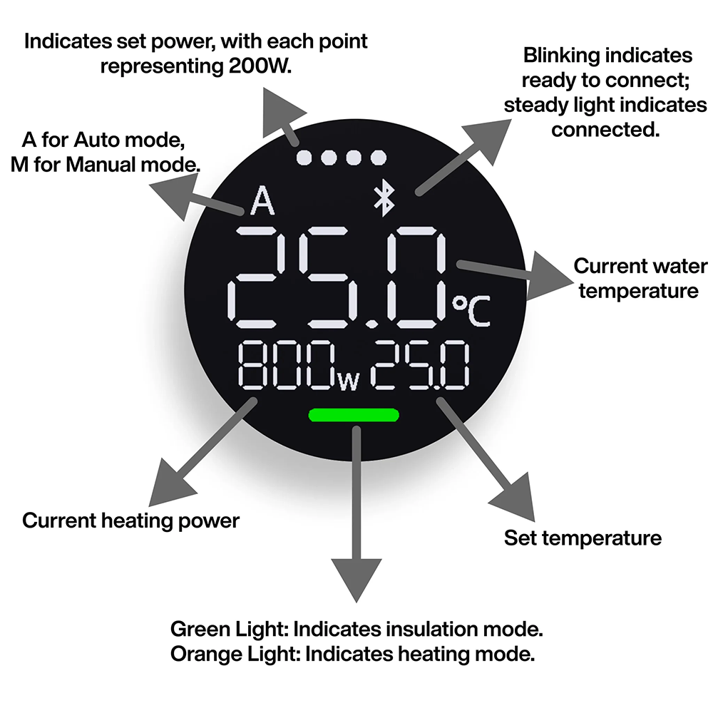 Chihiros Heater Pro Riscaldatore per Filtri esterni 12/16mm 10/1000W