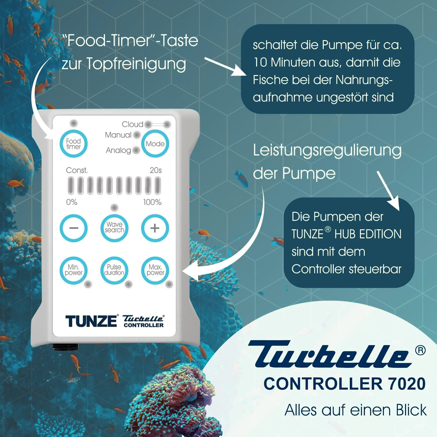 Tunze 6075.005 Turbelle nanostream da 2700 a 7.500l/h per Acquari fino a 1000Lt Hub Edition