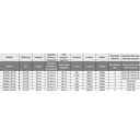 Zolux Aquaya Barre Led 25 Essential Lampada Led 4W 33-38cm