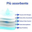 Croci Super Nappy Tappetini Igienici Assorbenti 60x90cm 50pz