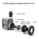Bubble Magus Schiumatoio QQ1 a zainetto fino a 100 l