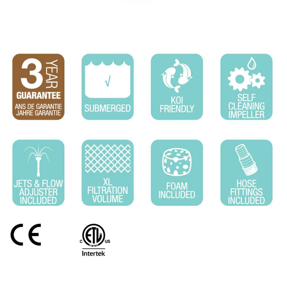 Sicce Syncra Pond 0.5 Pompa per Laghetto 700l/h 