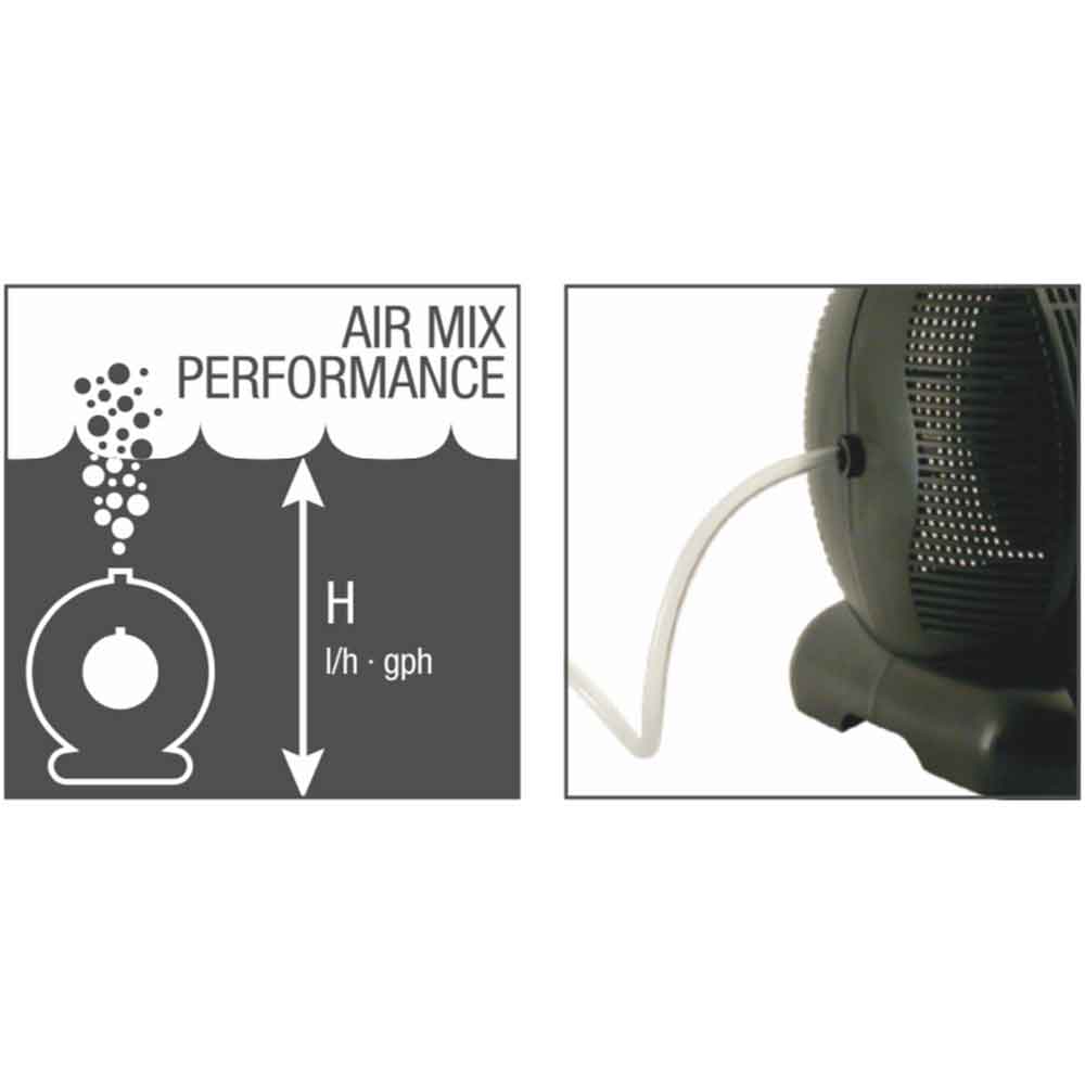 Sicce Aqua 3 Pompa per Laghetto con giochi d'acqua 750L/h