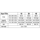 Sicce Aqua Filtra 40 Filtro esterno appeso a zainetto fino a 150 litri